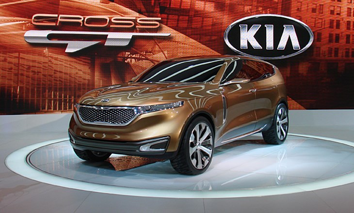 Kia cross vin